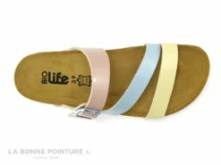 Bio Life 1588 Jaune Aqua Rose - Mule Reglable Femme -LA BONNE POINTURE Soldes cd24607c73b9e66c561f35ea11d5d5ef img 0112.jpg 160077