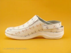 3 Points De Suspension KIADO Blanc - Sabot Femme En Cuir 10 3 Points De Suspension KIADO Blanc - Sabot Femme En Cuir -LA BONNE POINTURE Soldes cd24607c73b9e66c561f35ea11d5d5ef img 7519.jpg 169039