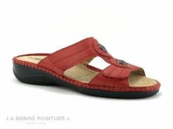 Sweet R MANITAR Rouge - Mule Femme Rouge Avec Scratch